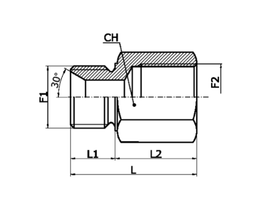 REGNHLIF Kit Riparazione Tubo Giardino | Raccordo Maschio E Femmina In Zinco Alluminio Per Tubi 5/8 E 3/4 | 2 Pezzi Con Morsetti